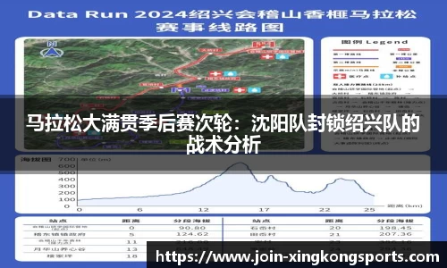 马拉松大满贯季后赛次轮：沈阳队封锁绍兴队的战术分析